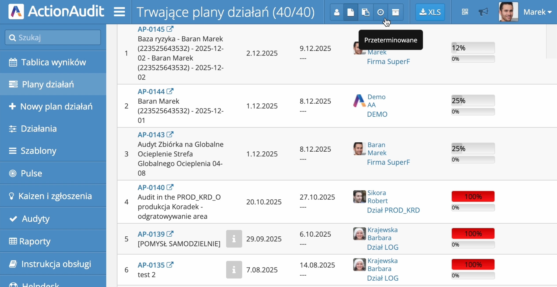 sortowanie działań przeterminowanych