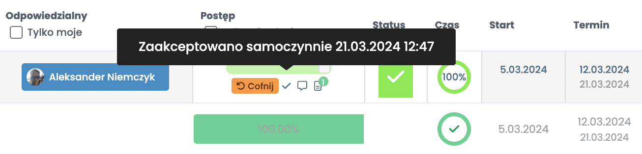 Informacja o samoczynnej akceptacji działania