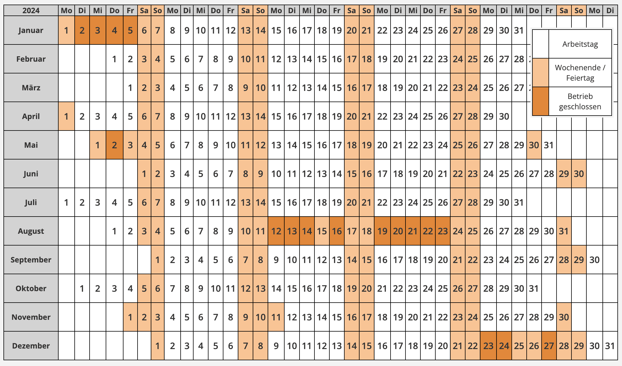 Organisationsschema