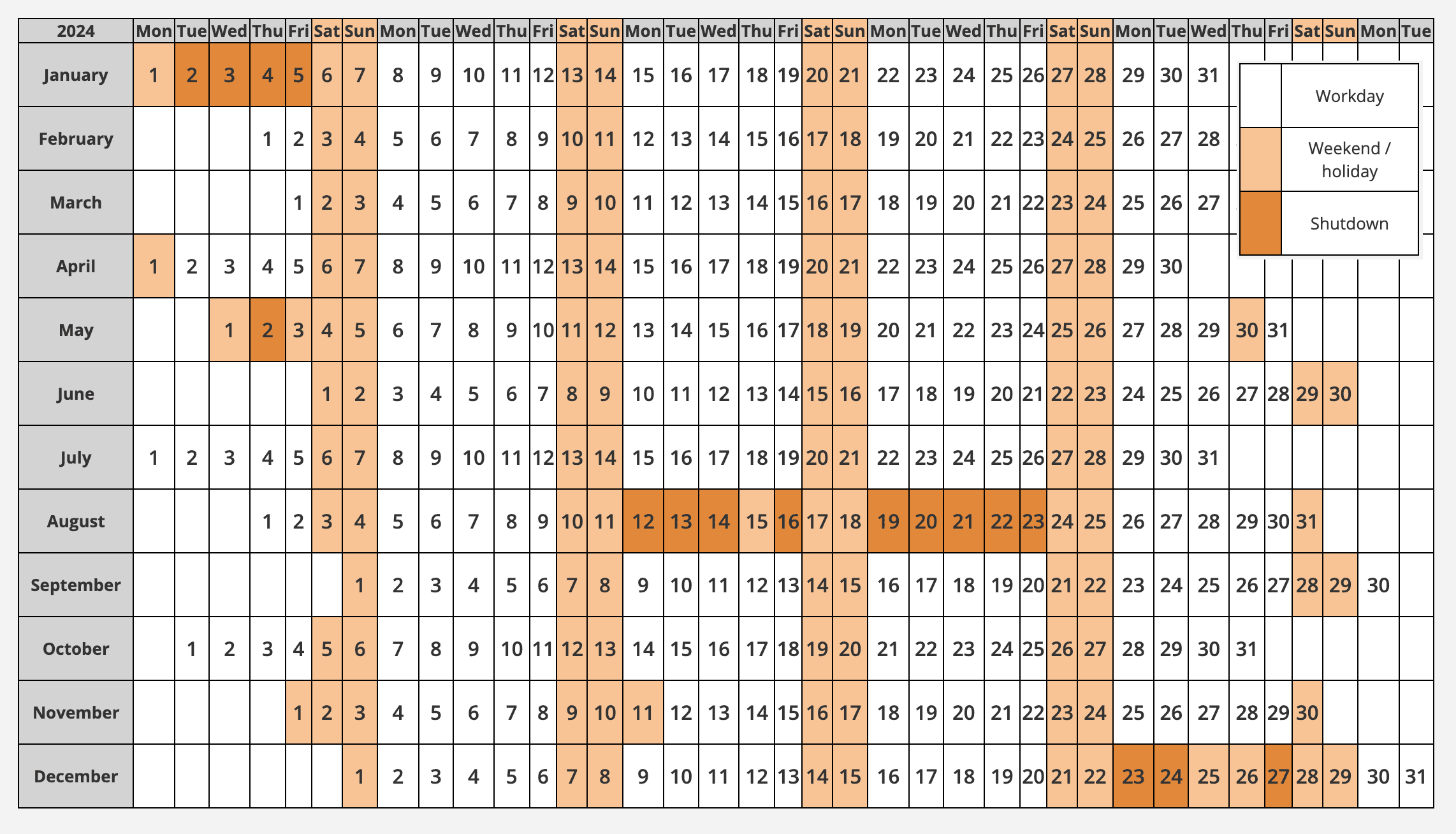 Organization work schedule view