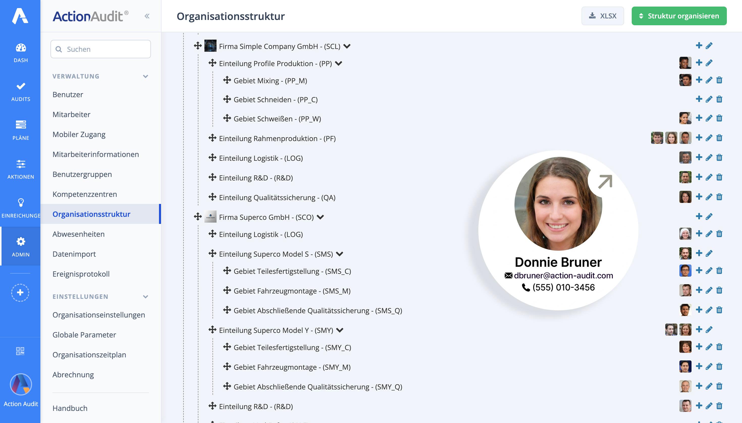 Vorschau der Organisationsstruktur