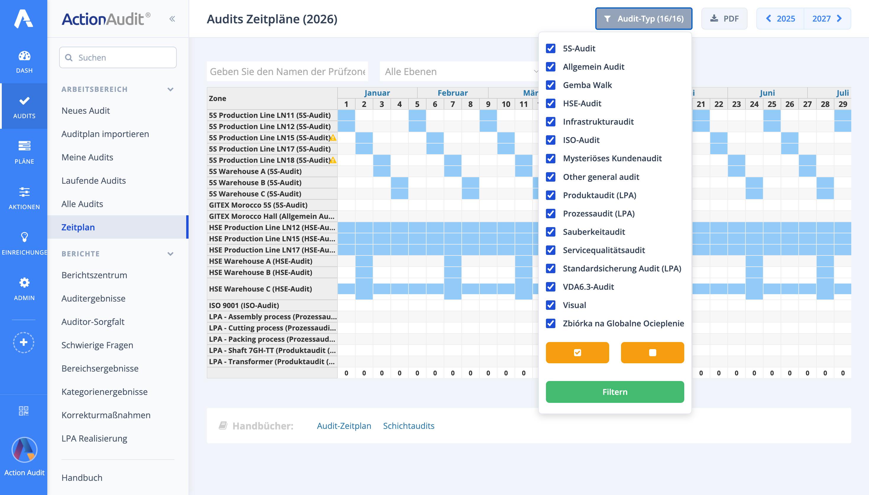 Vorschau der Audit-Planung
