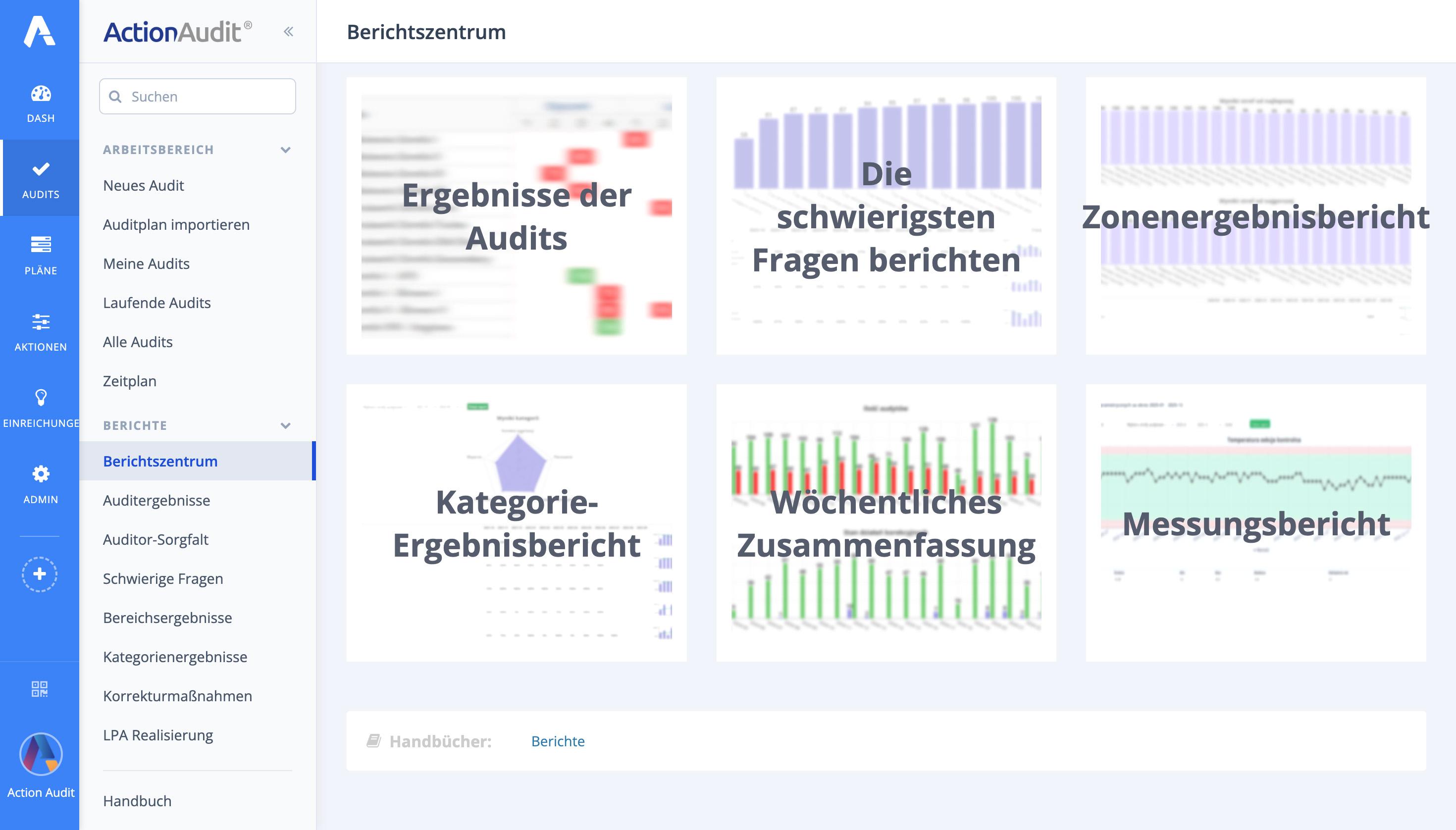 Vorschau des Management-Reportings