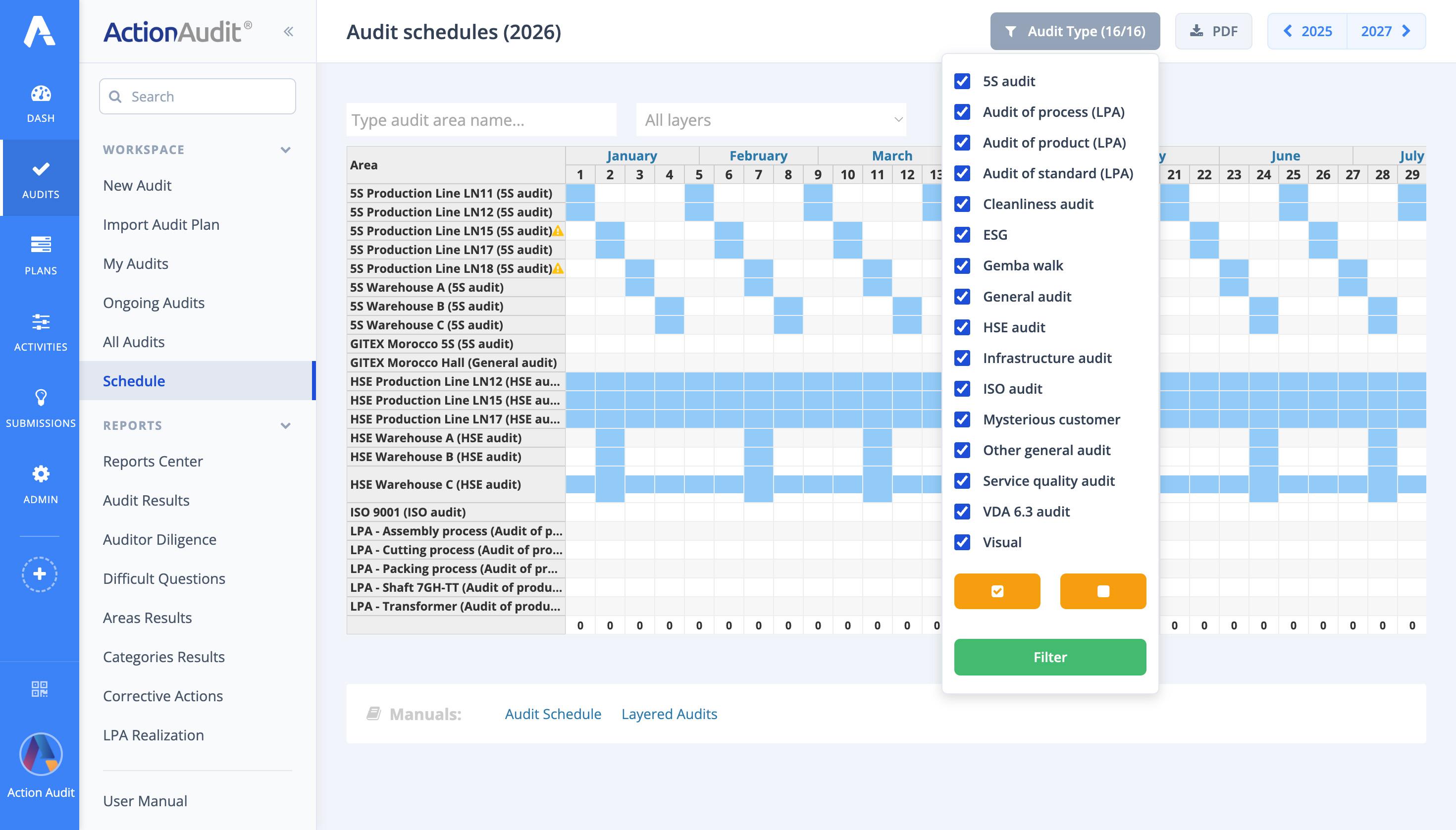 Audit planning preview