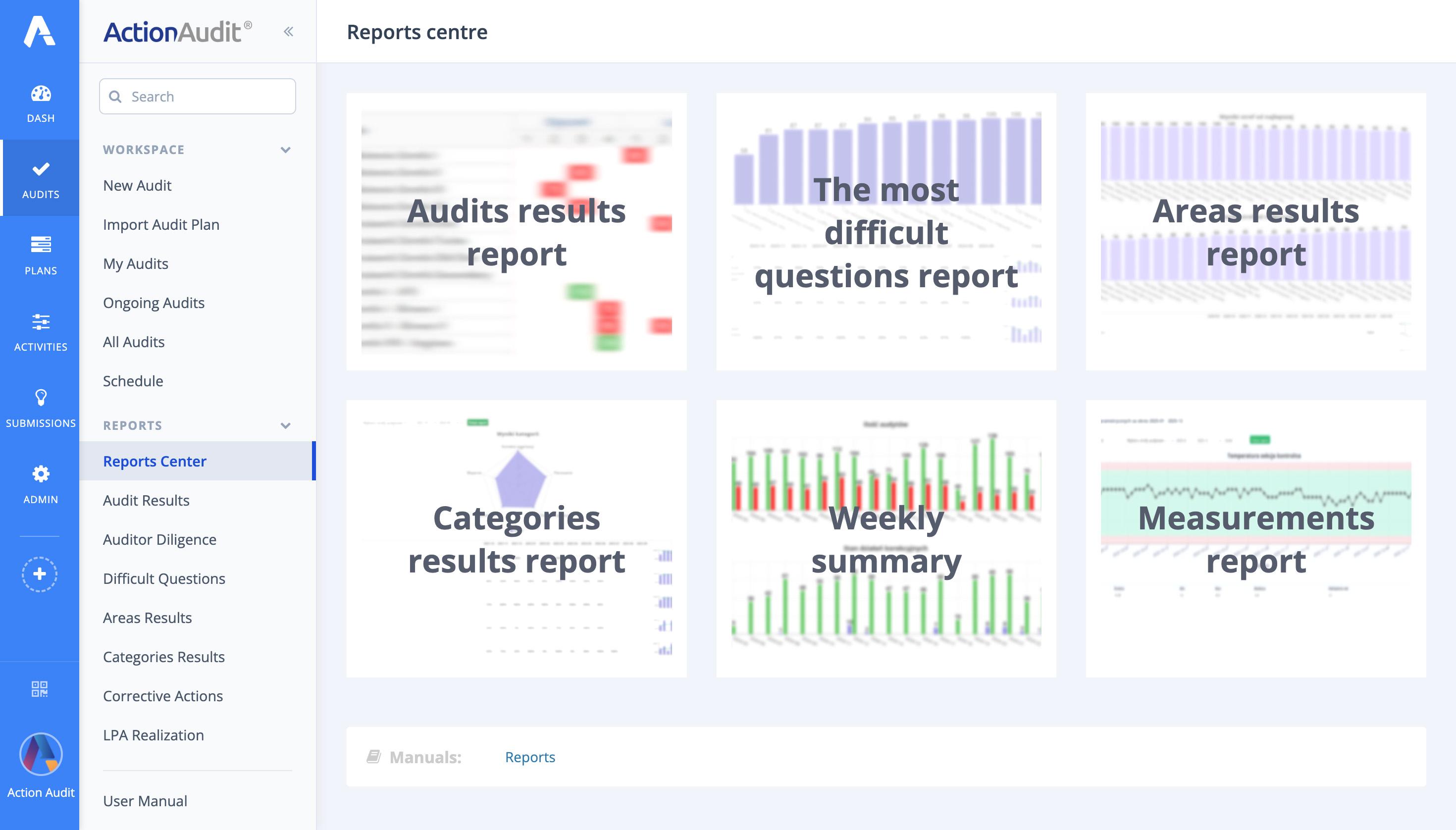 Executive reporting preview