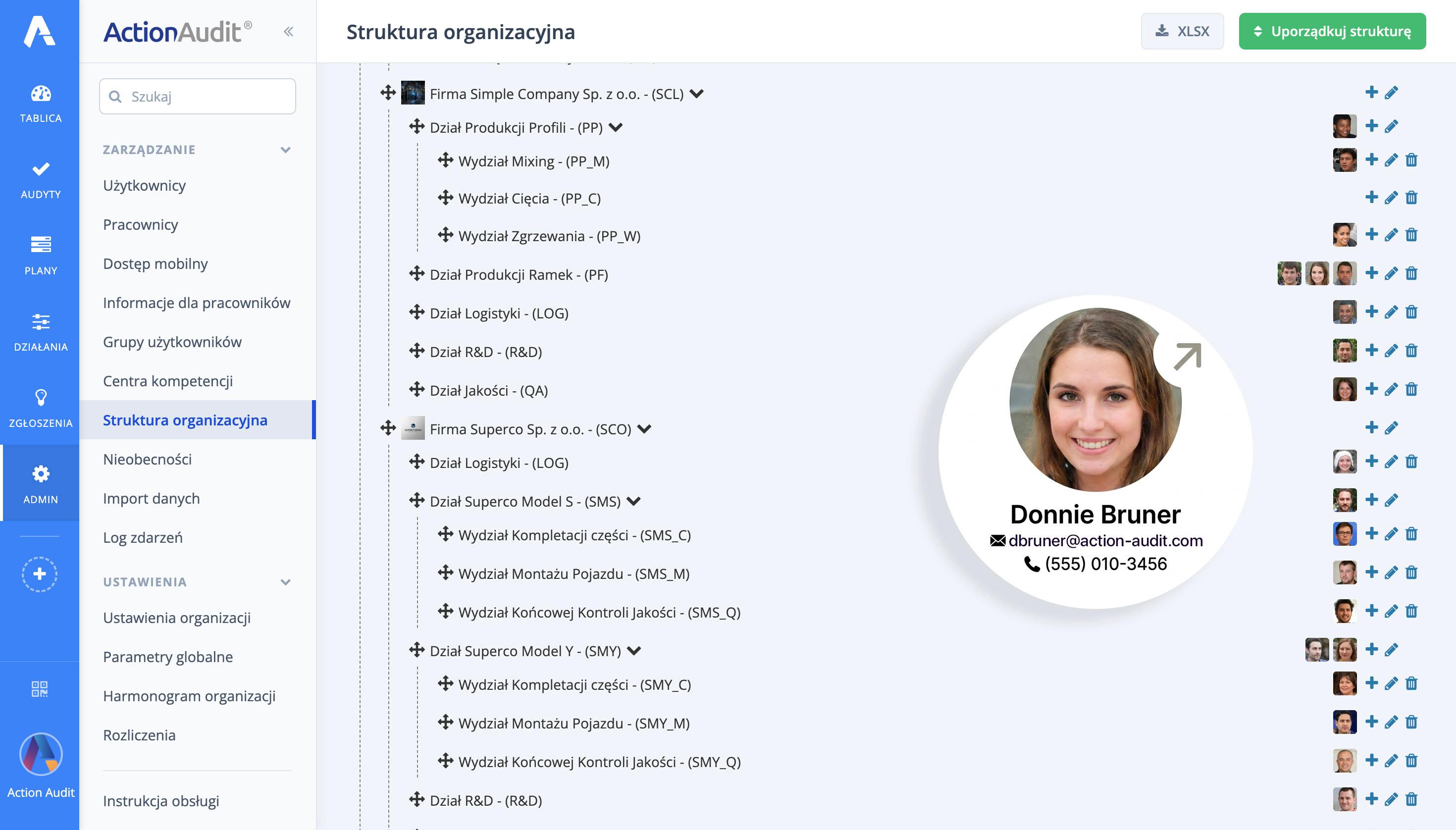 Podgląd struktury organizacyjnej