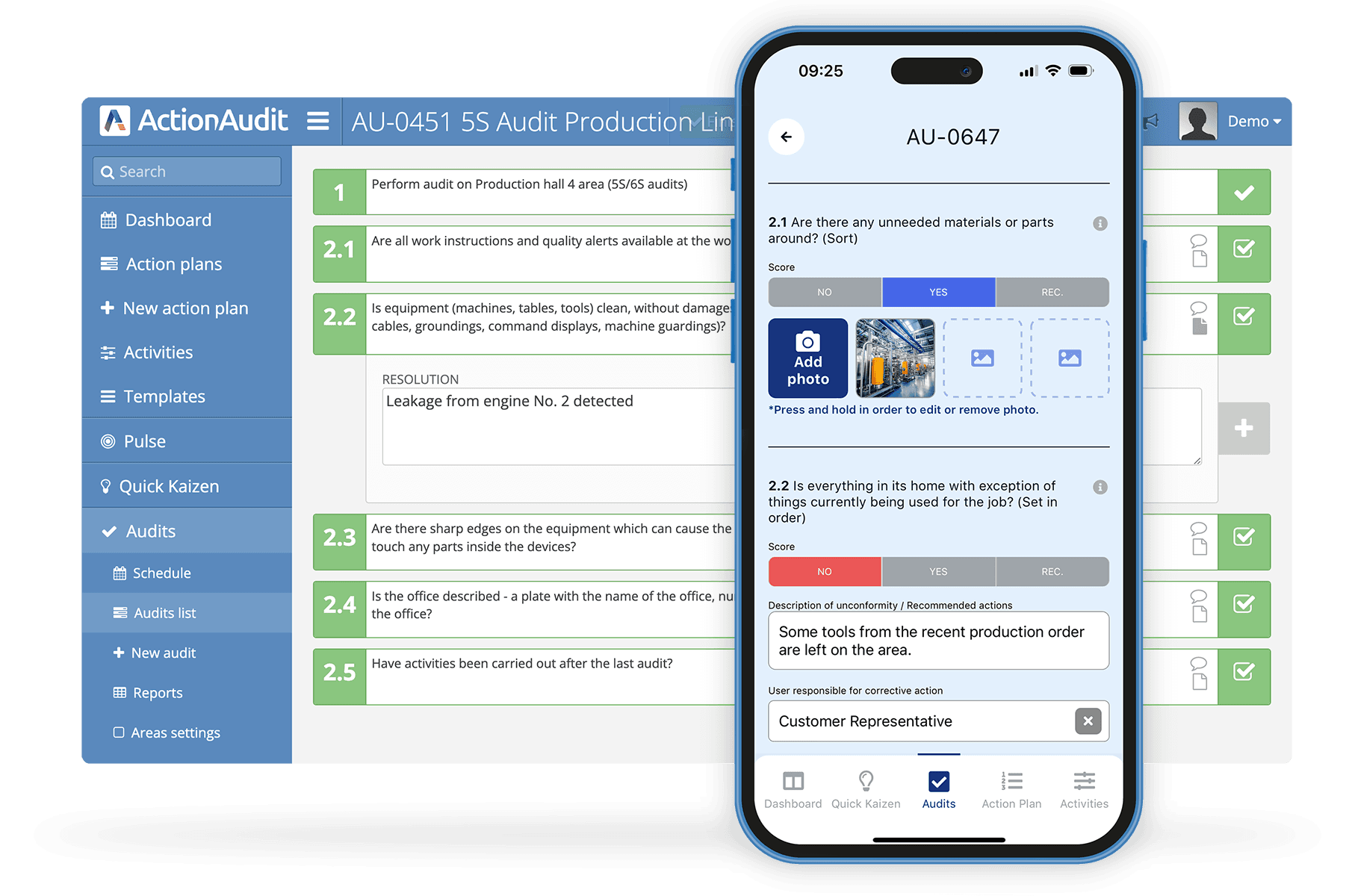 Lean Transformation using Action Plan & Action Audit