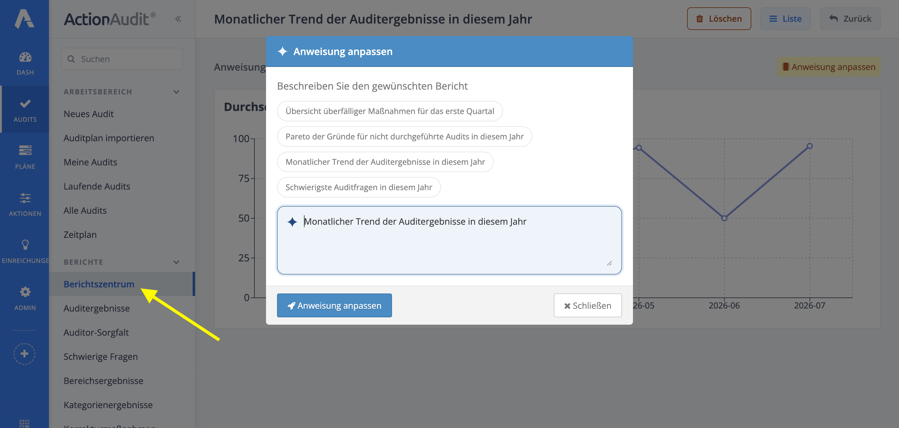 KI-Berichte