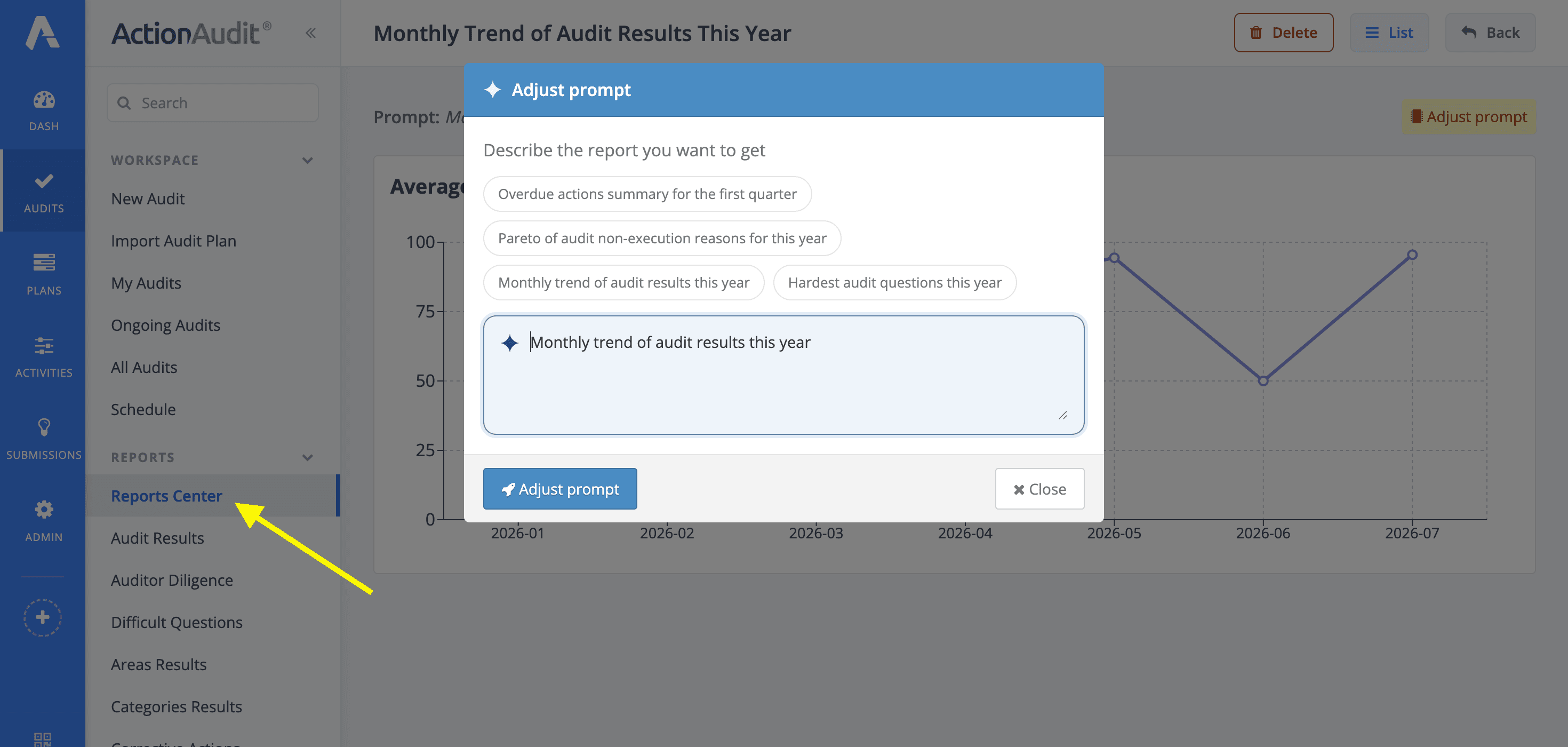 AI reports