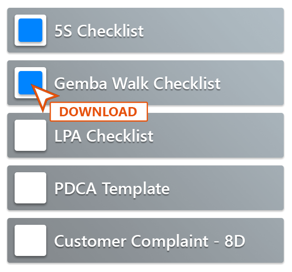 Checklists and process templates