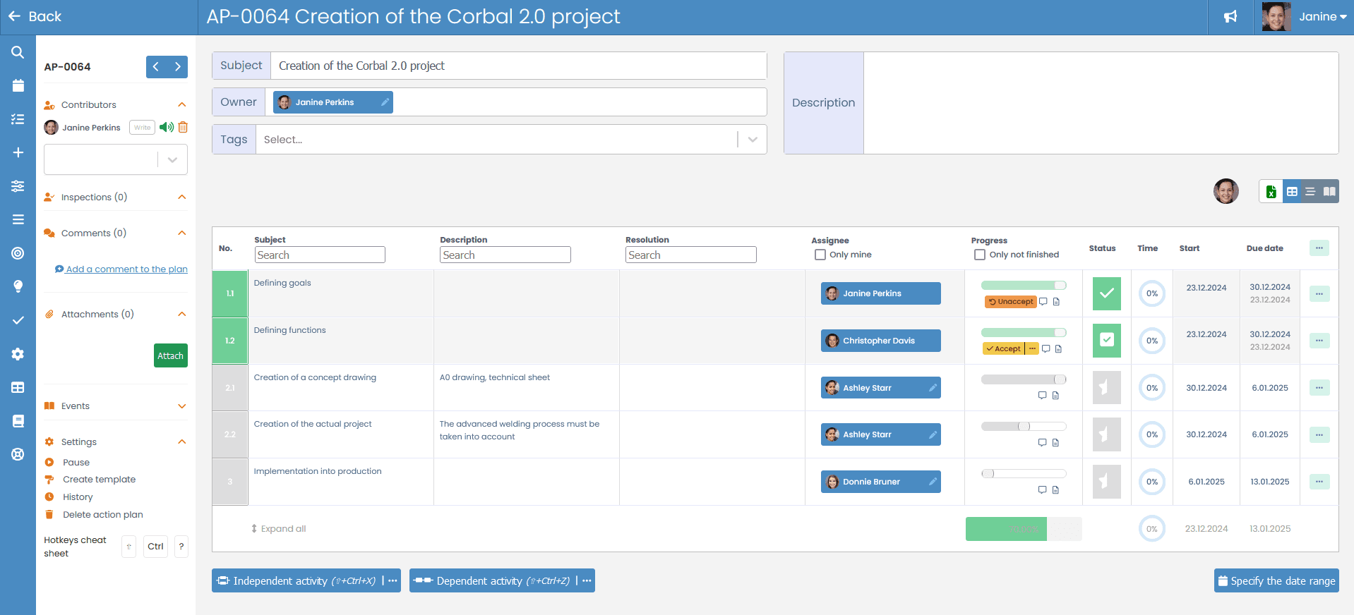 Action Plan View