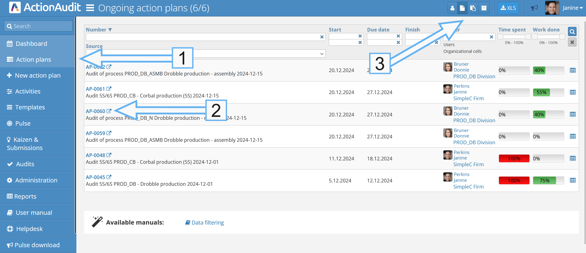 Action Plans List