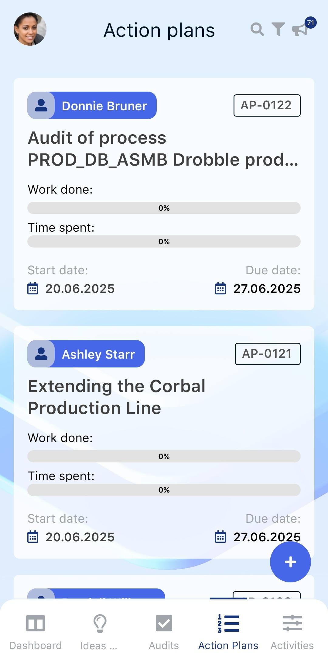 Action plans list