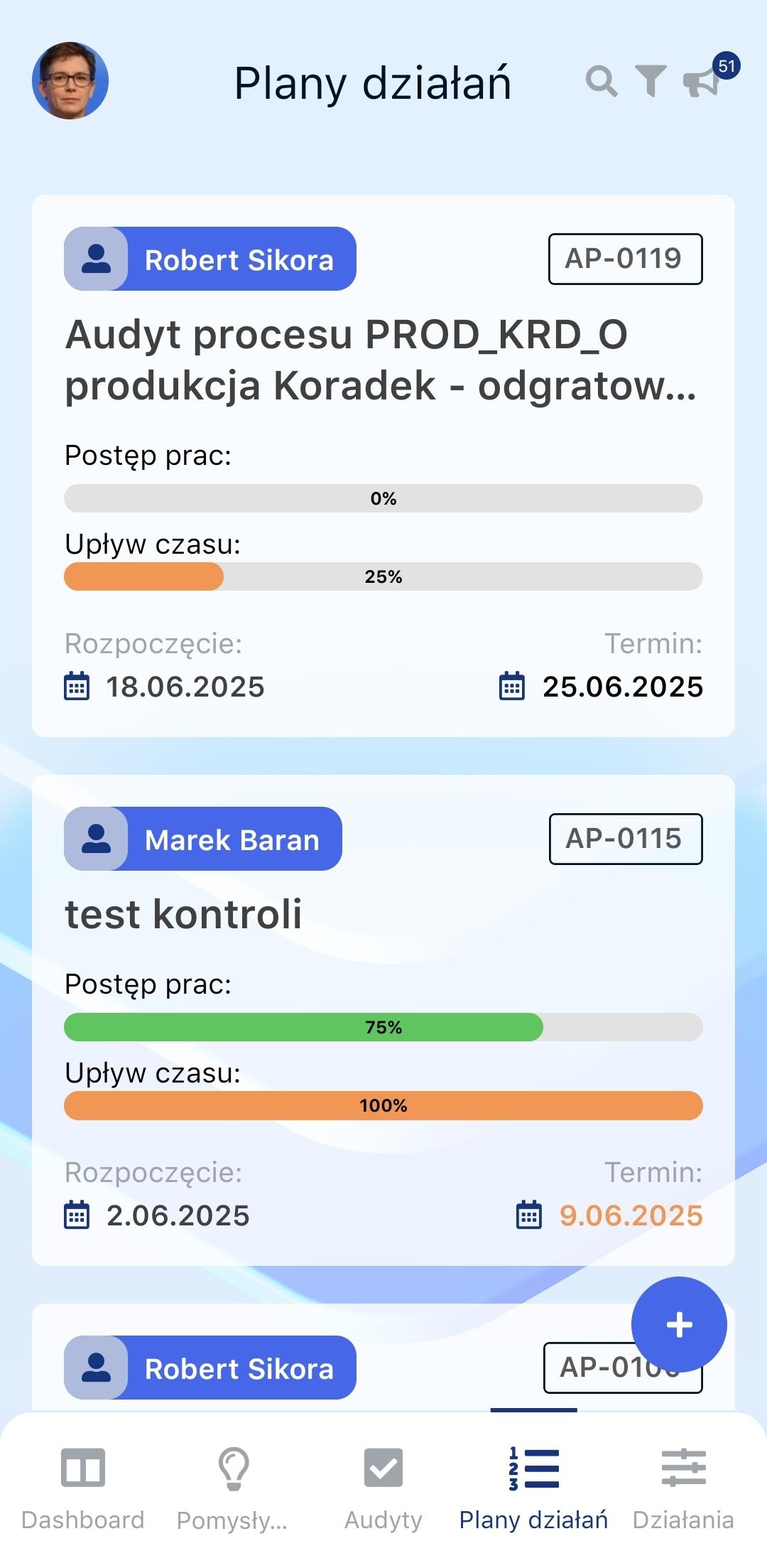 Lista planów działań