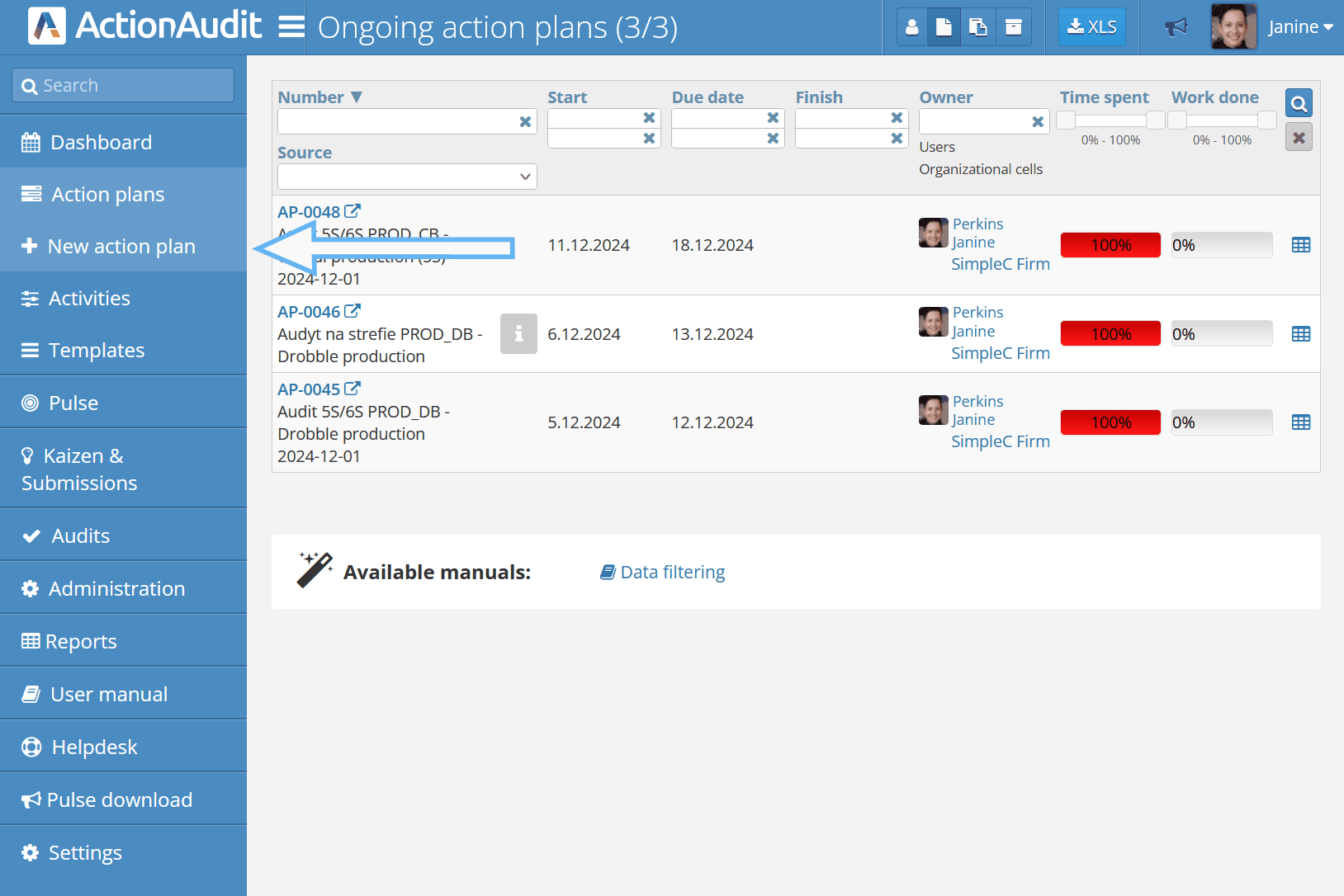 Creating an Action Plan