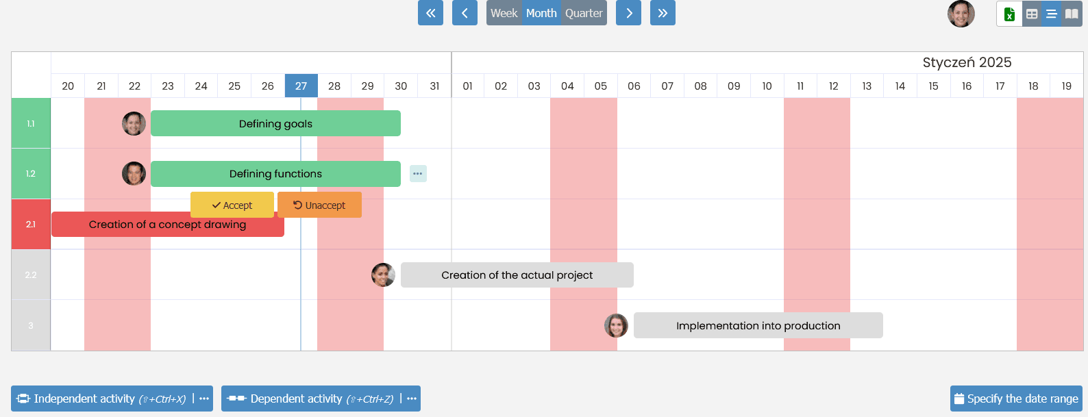 Gantt View