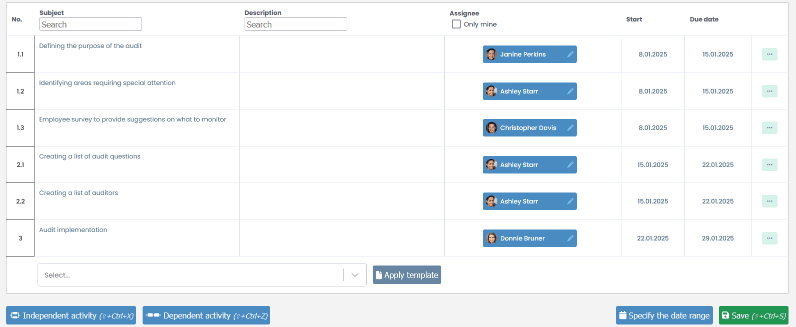 Completed Action Plan