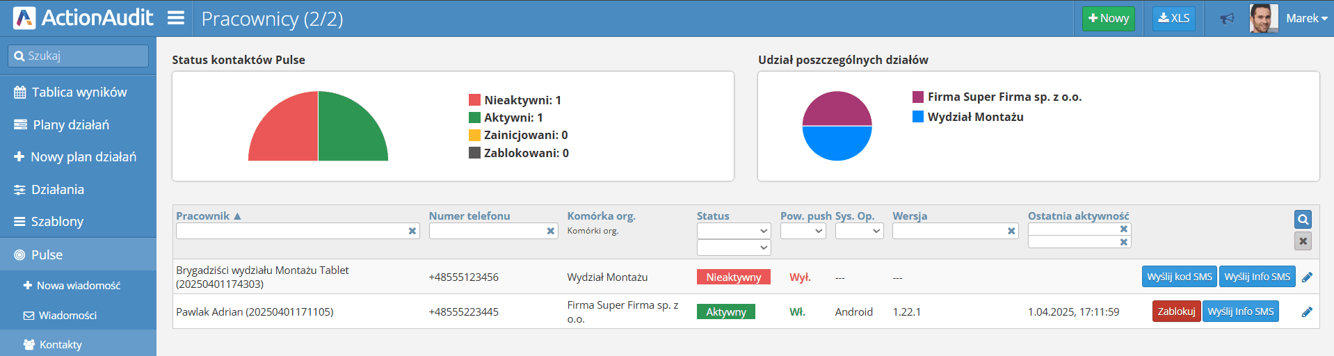 Nieaktywny użytkownik