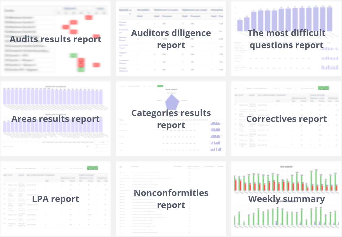 Report Center