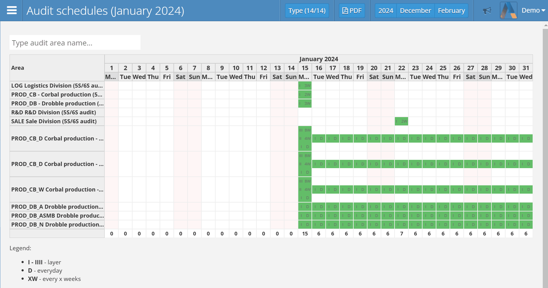 Monthly Schedule View