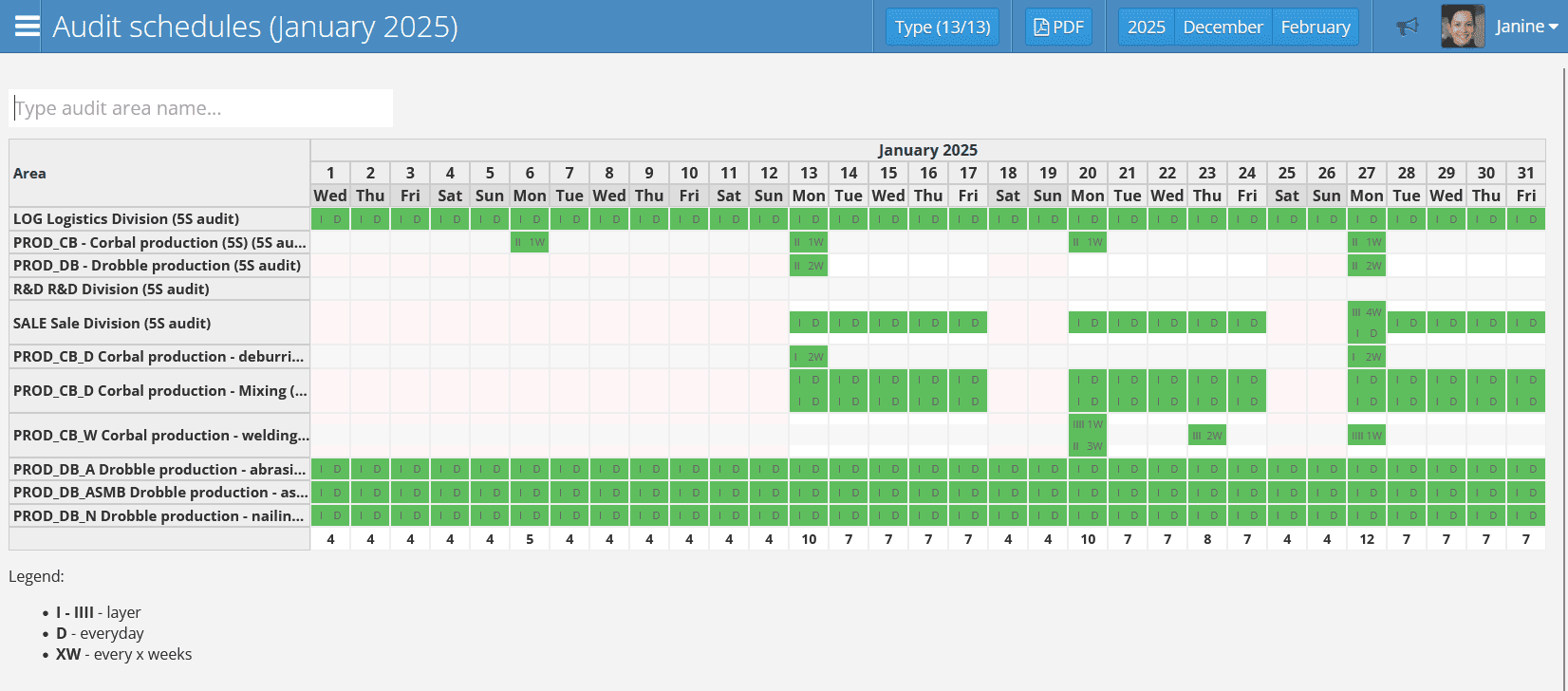 Monthly Schedule View