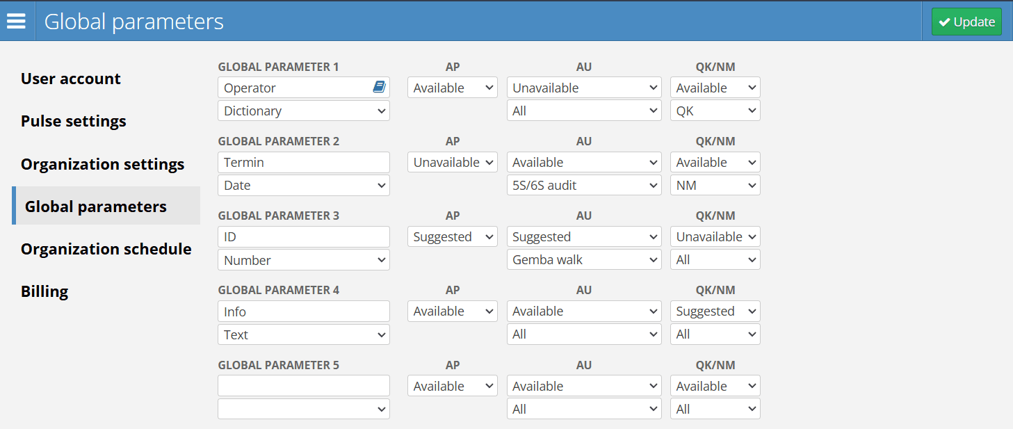 Global Parameters