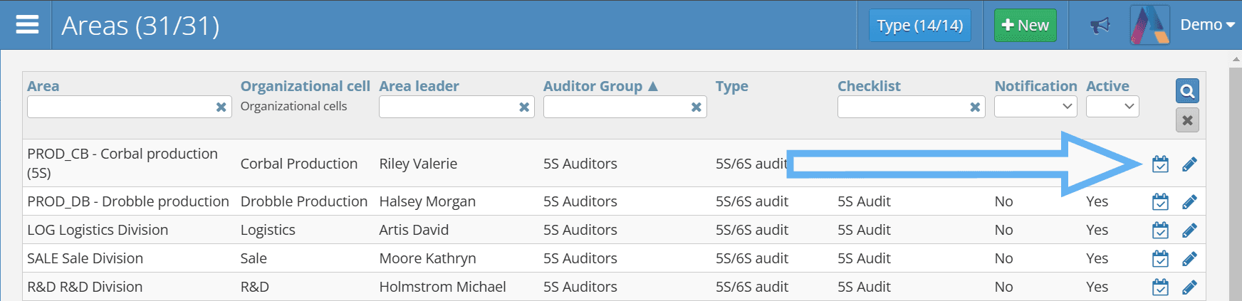 Audits schedule