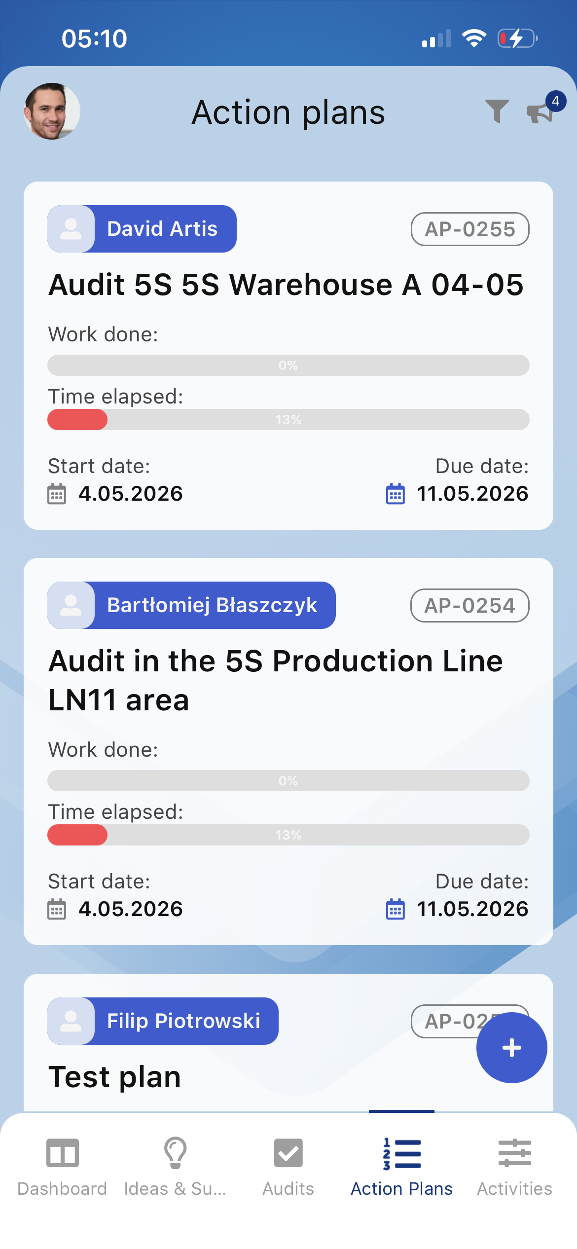 Action plans list