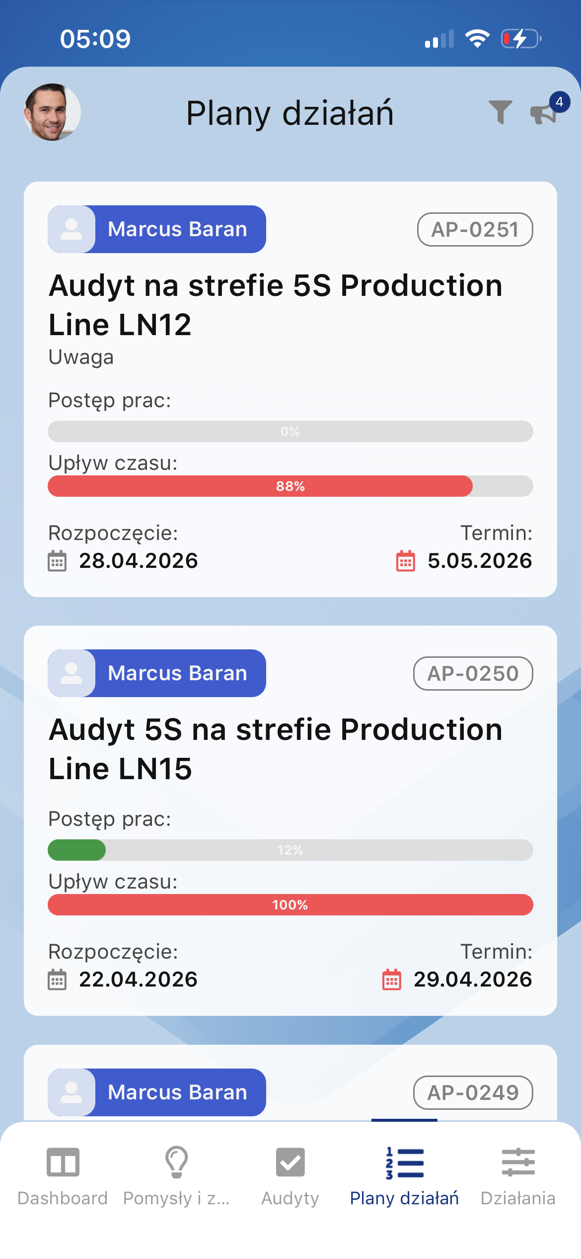 Lista planów działań