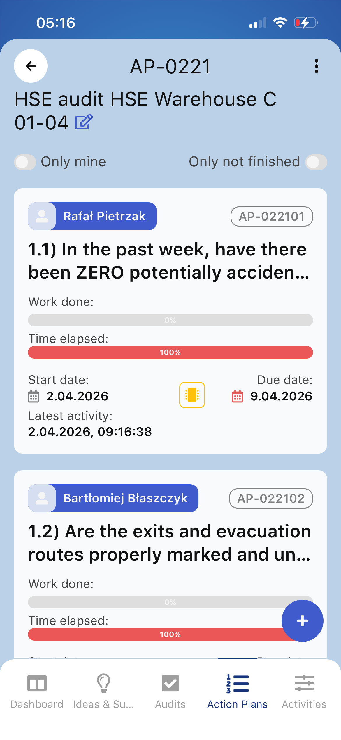 Action plan