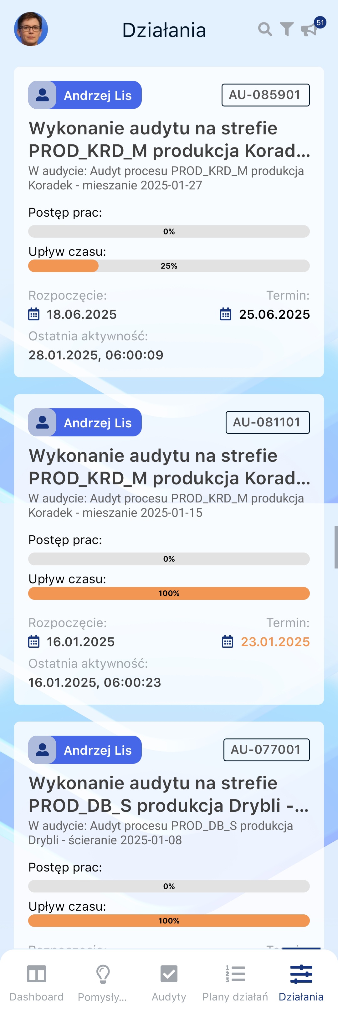 Lista działań