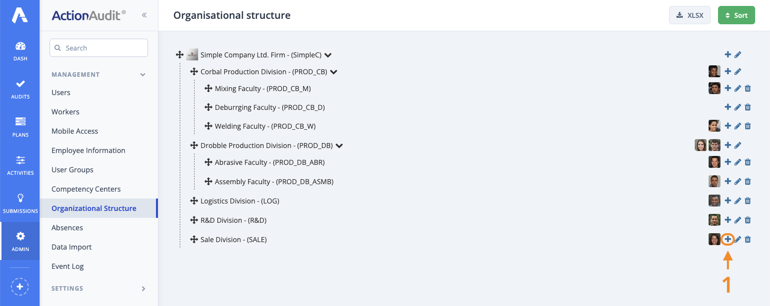 Adding new organizational cell