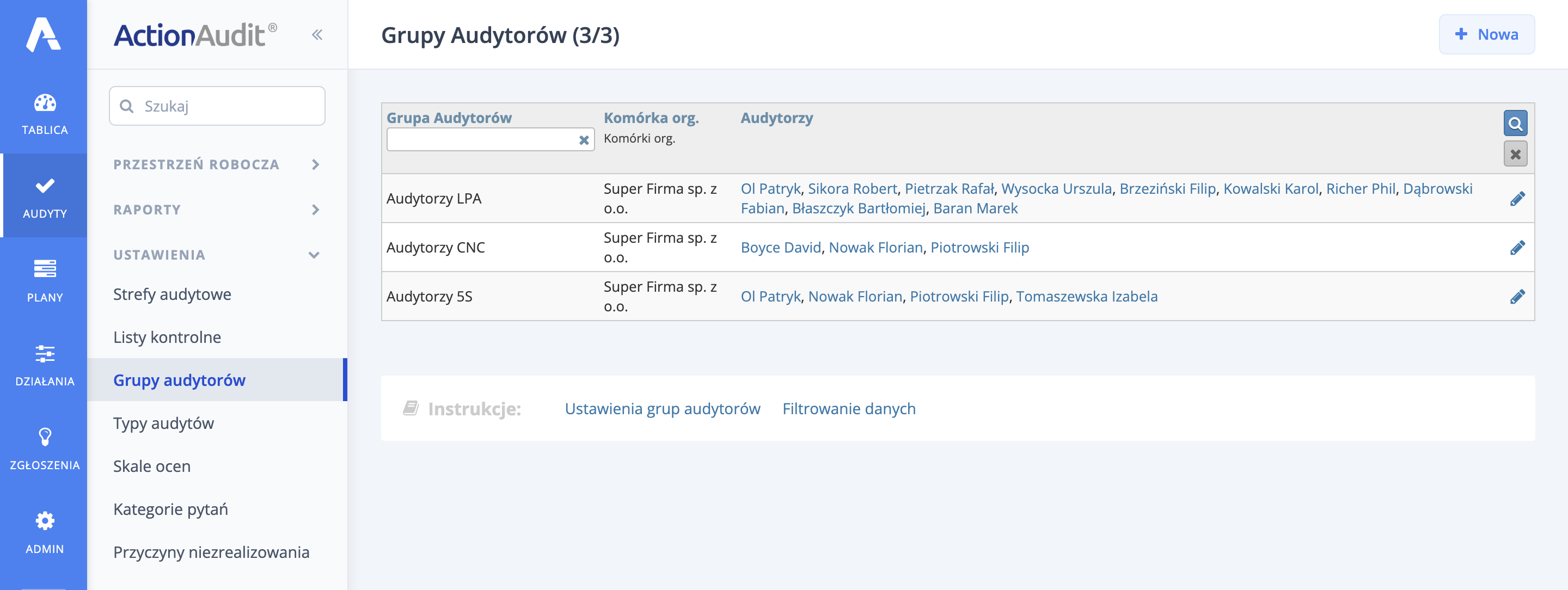 Lista grup audytorów