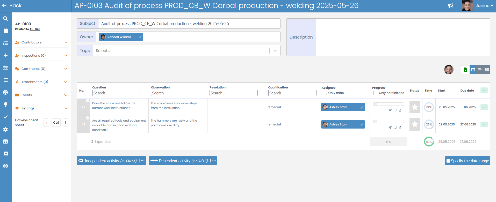 Automatic Corrective Plan