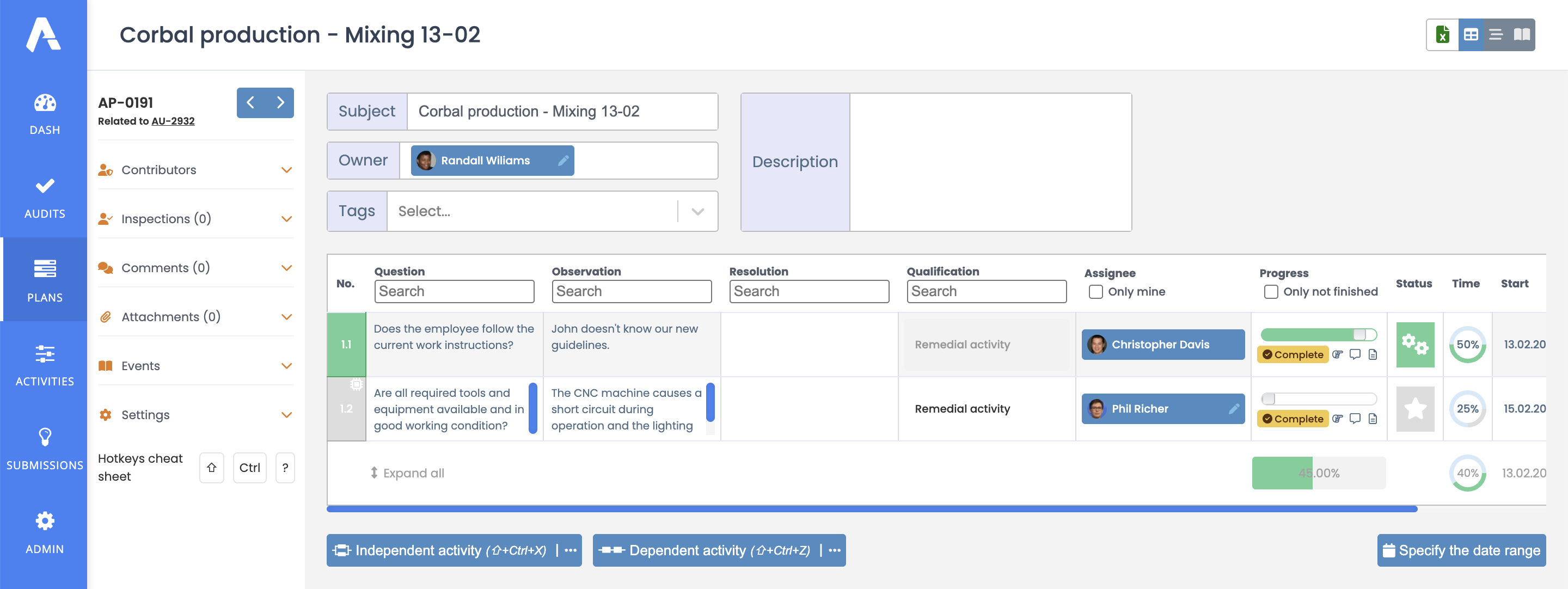 Automatic Corrective Plan