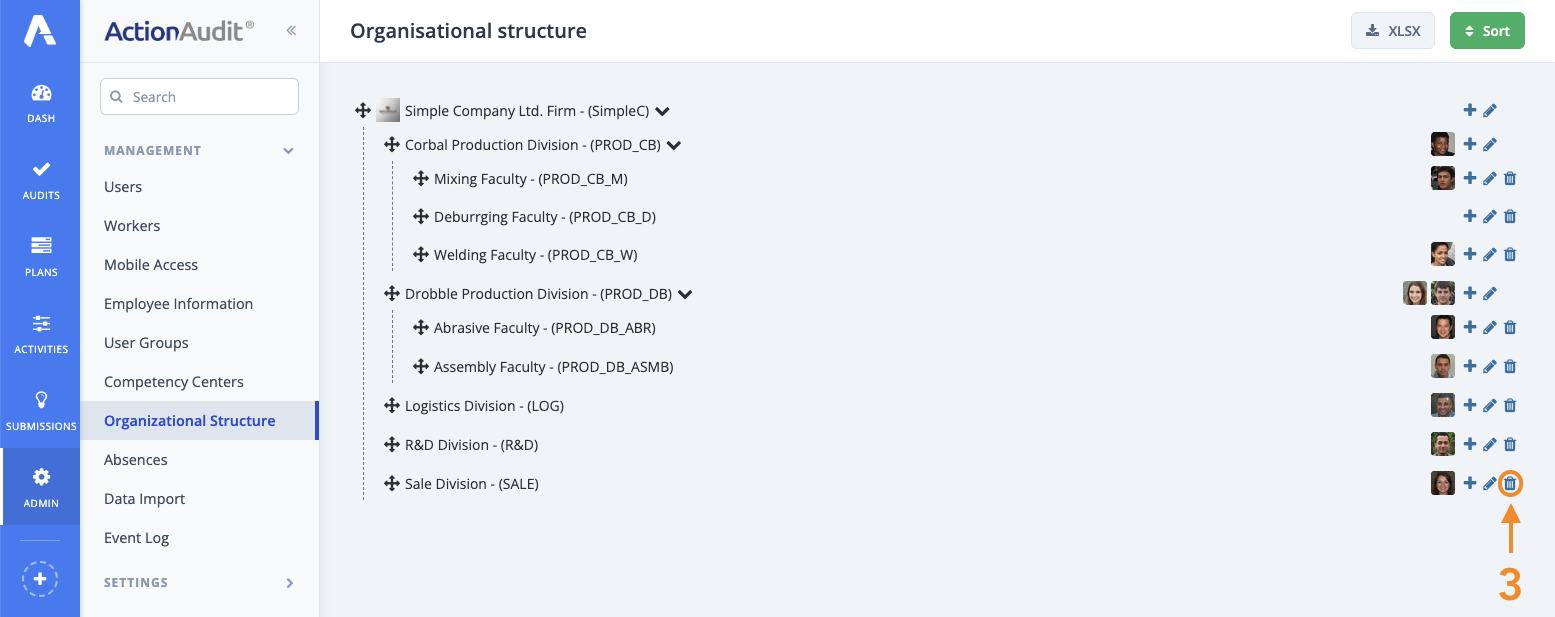 Removing organizational cell 1