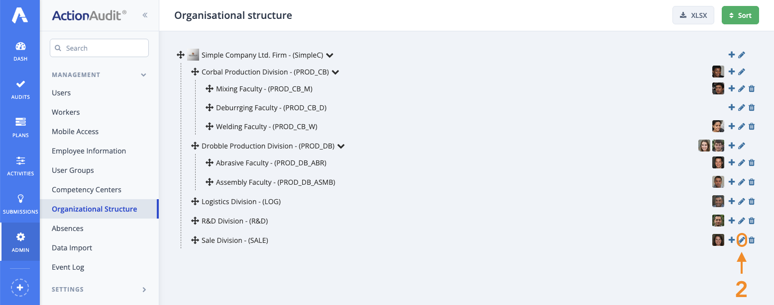 Editing organizational cell