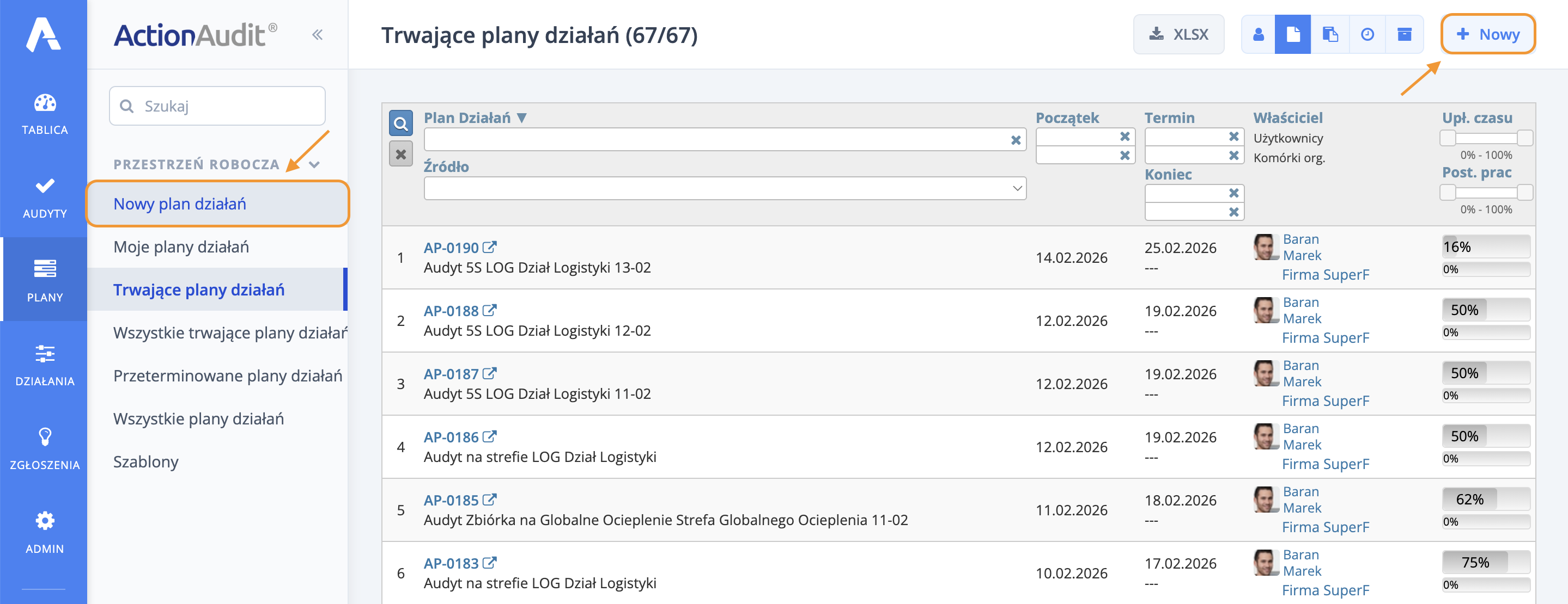 Tworzenie planu działań