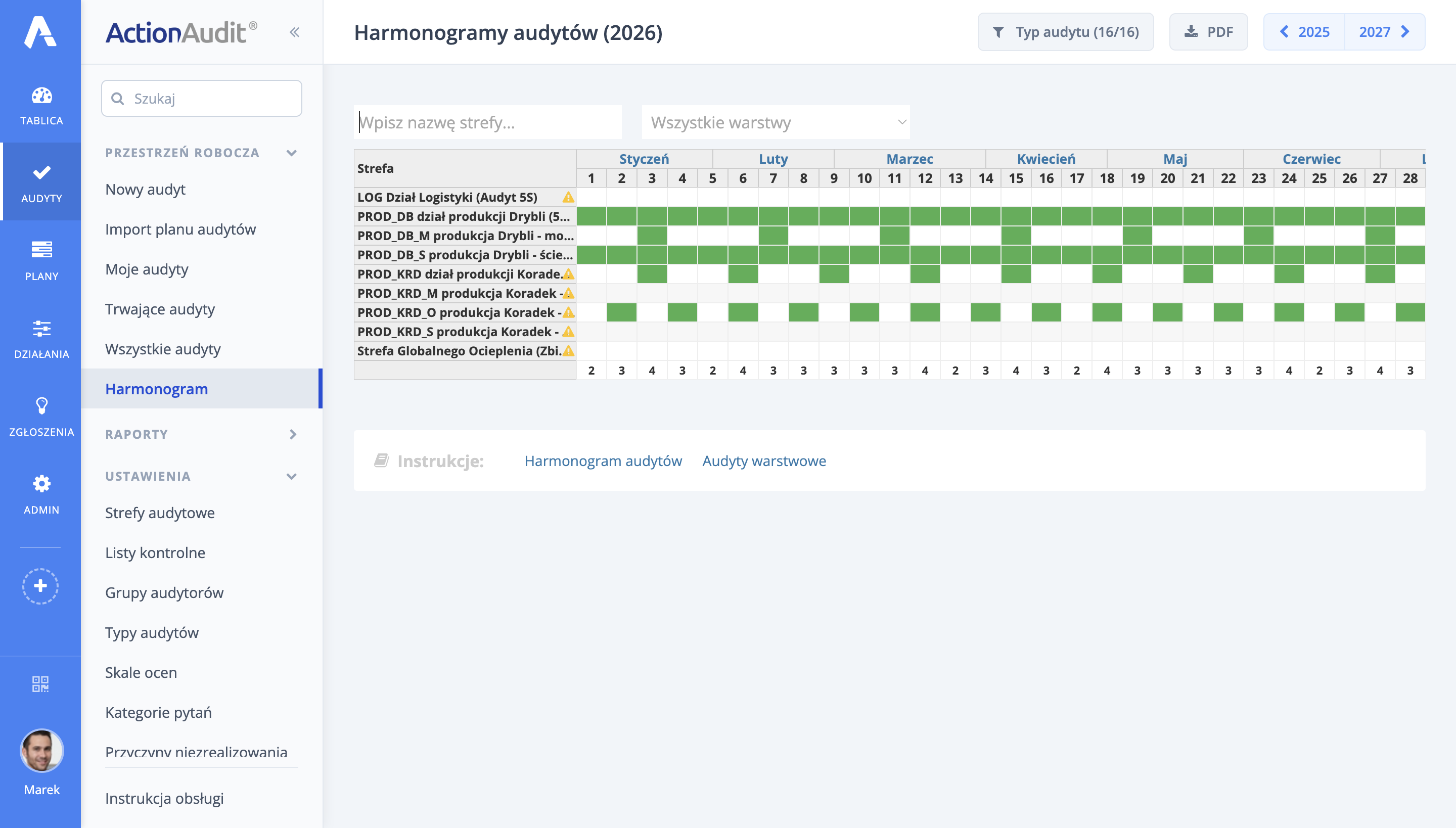 Tworzenie harmonogramu