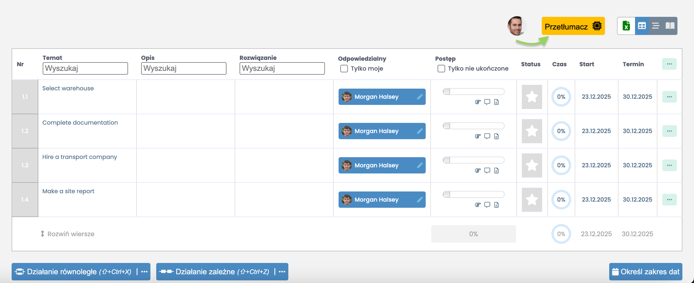 Tłumaczenie planów działań