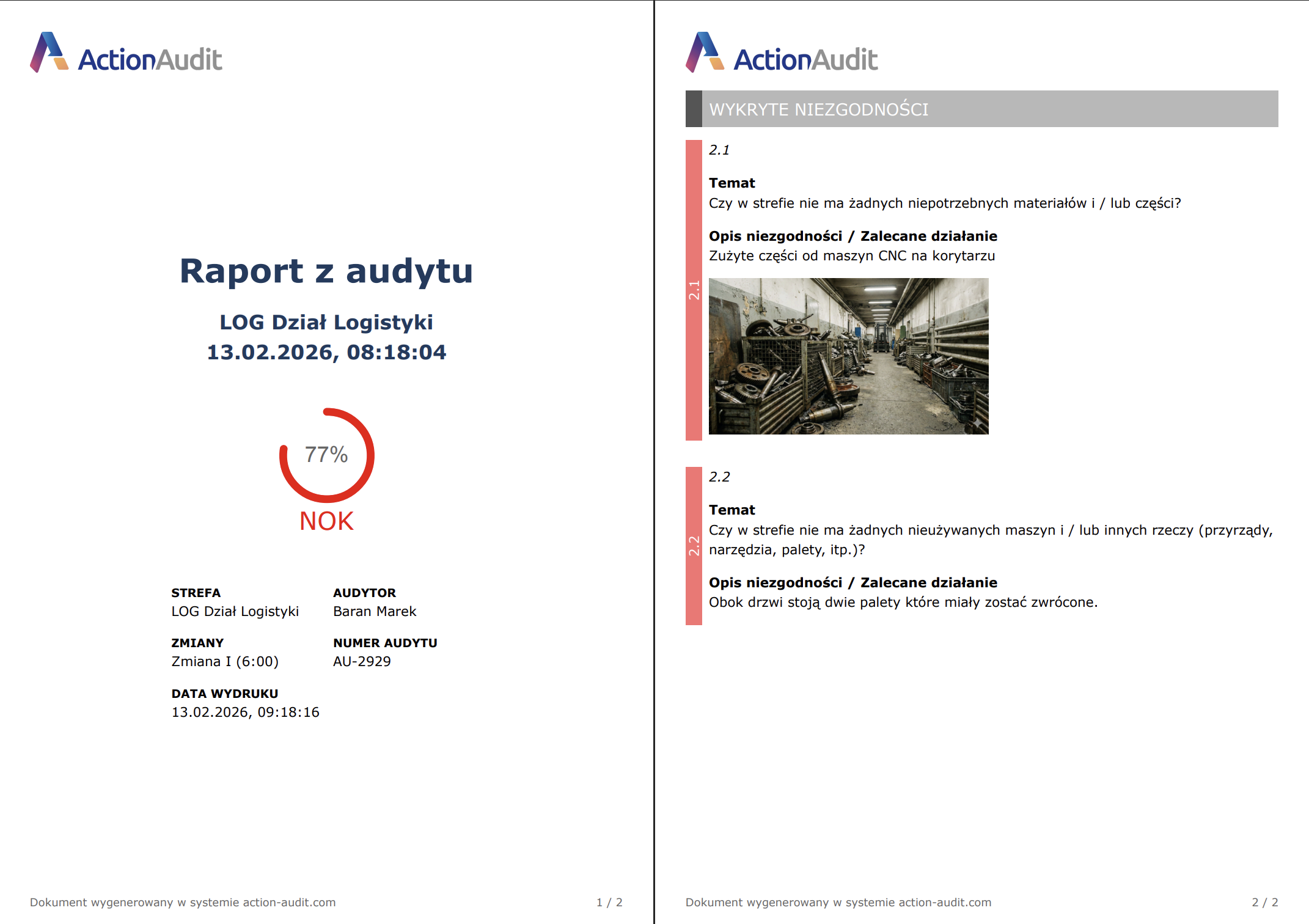 Raport z wykonania audytu