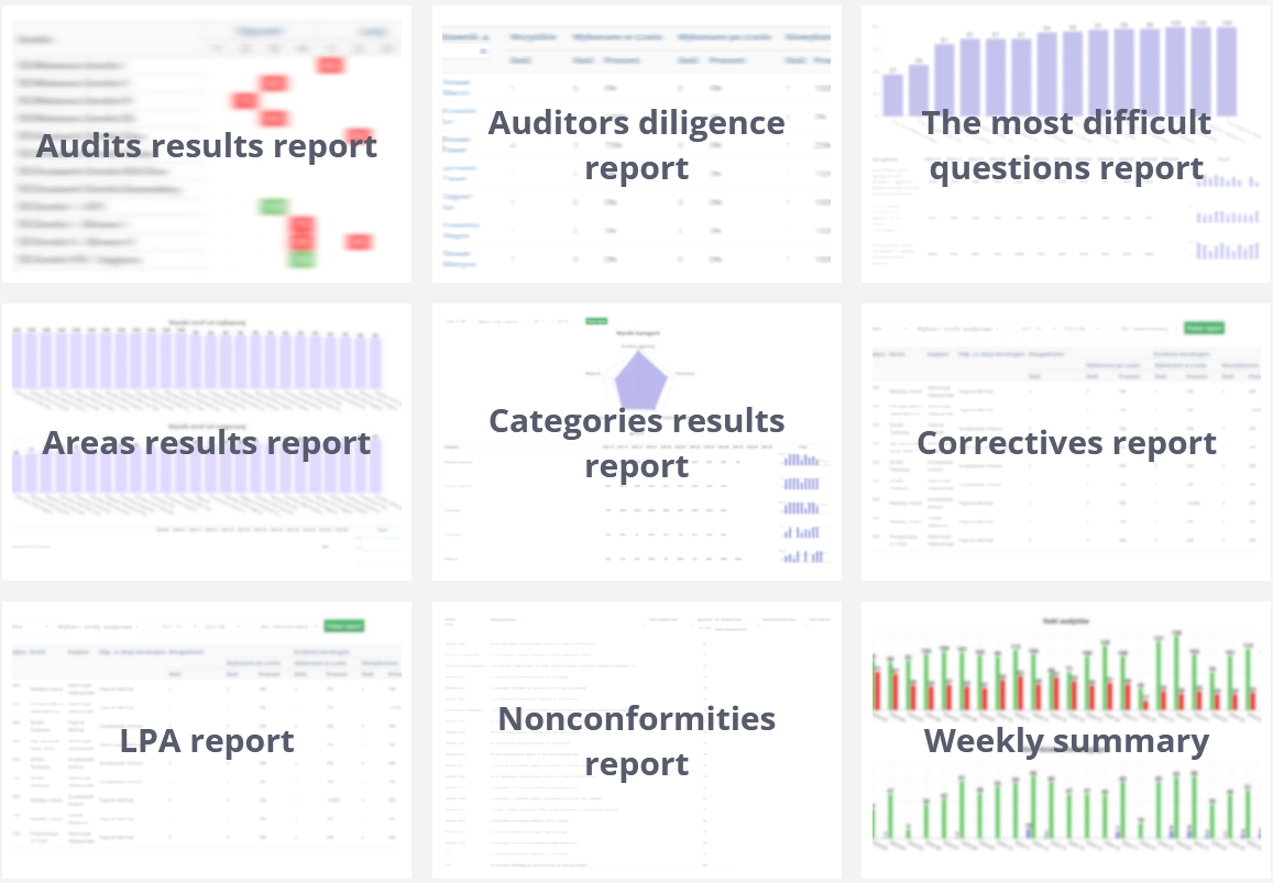Report Center