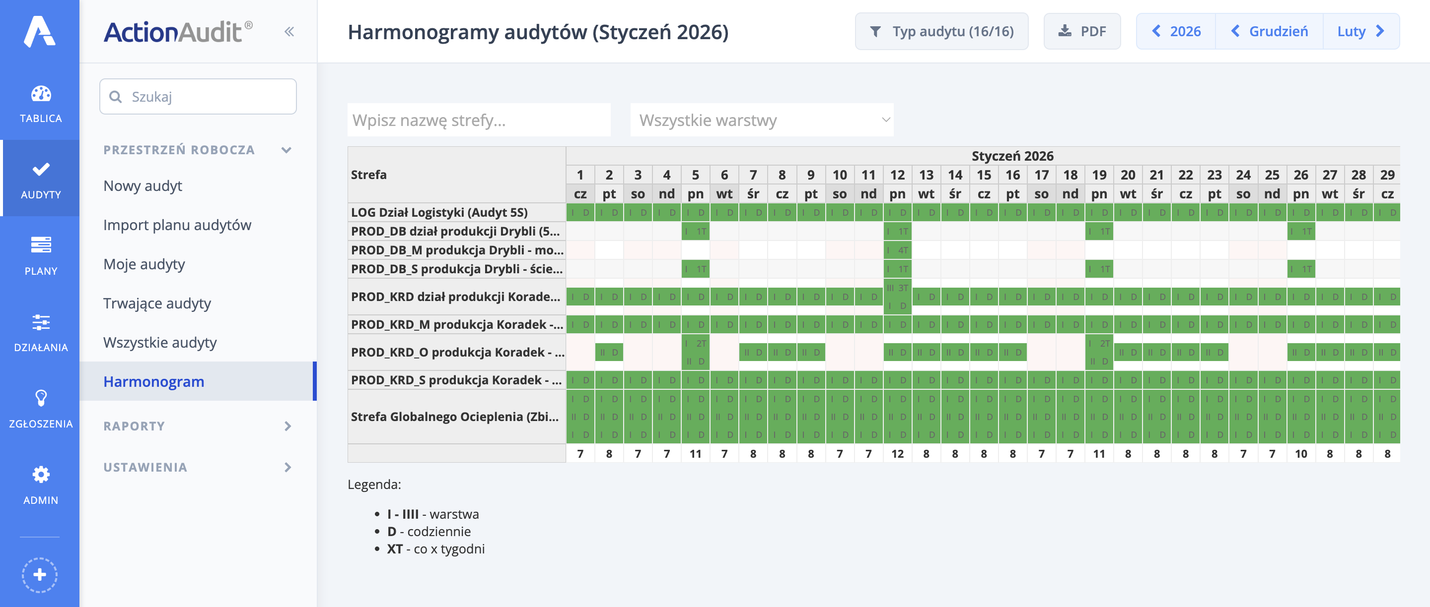 Widok miesięczny harmonogramu
