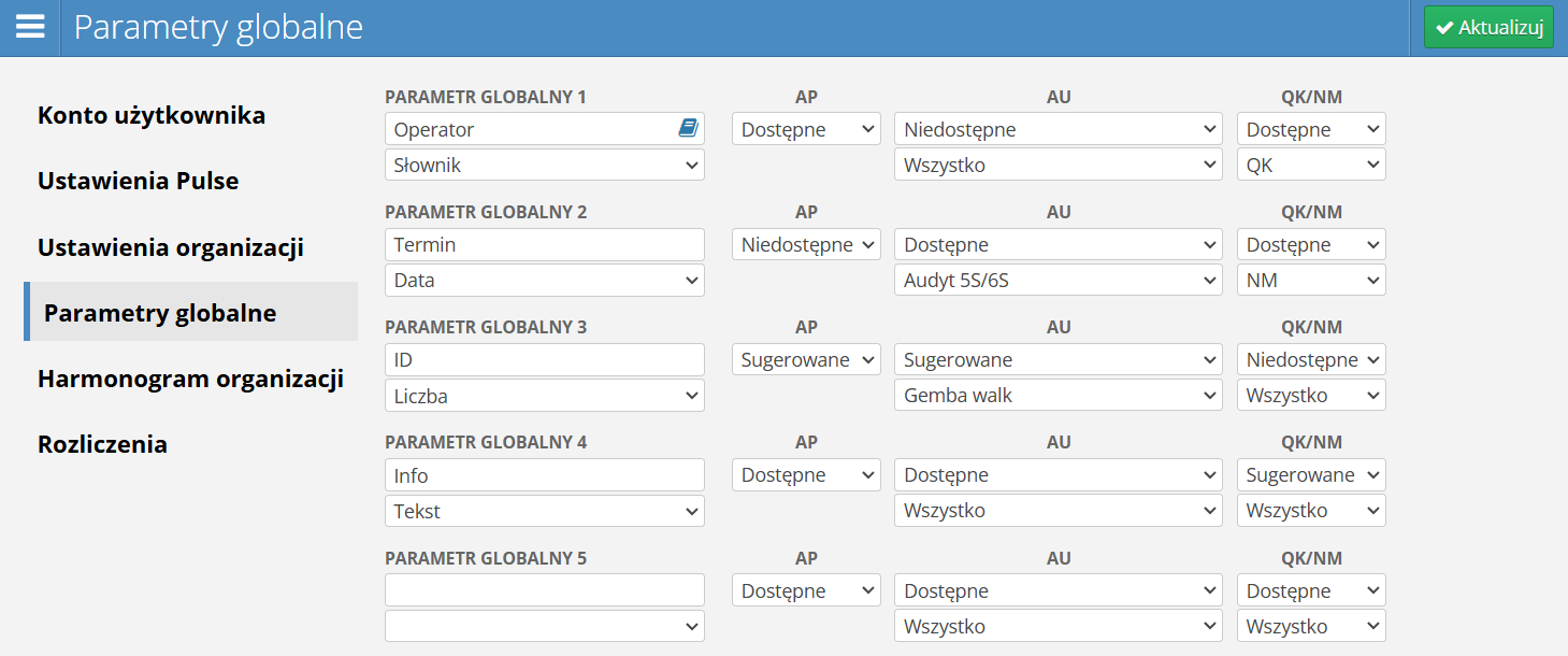 Parametry globalne