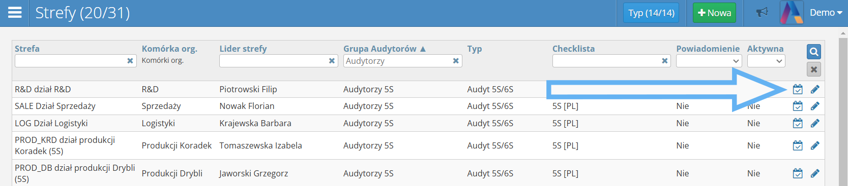 Audits schedule