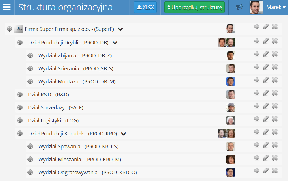 Struktura organizacyjna
