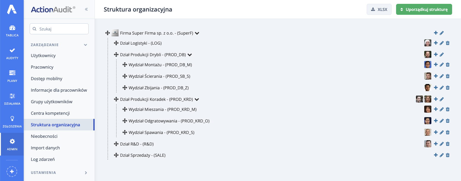 Struktura organizacyjna