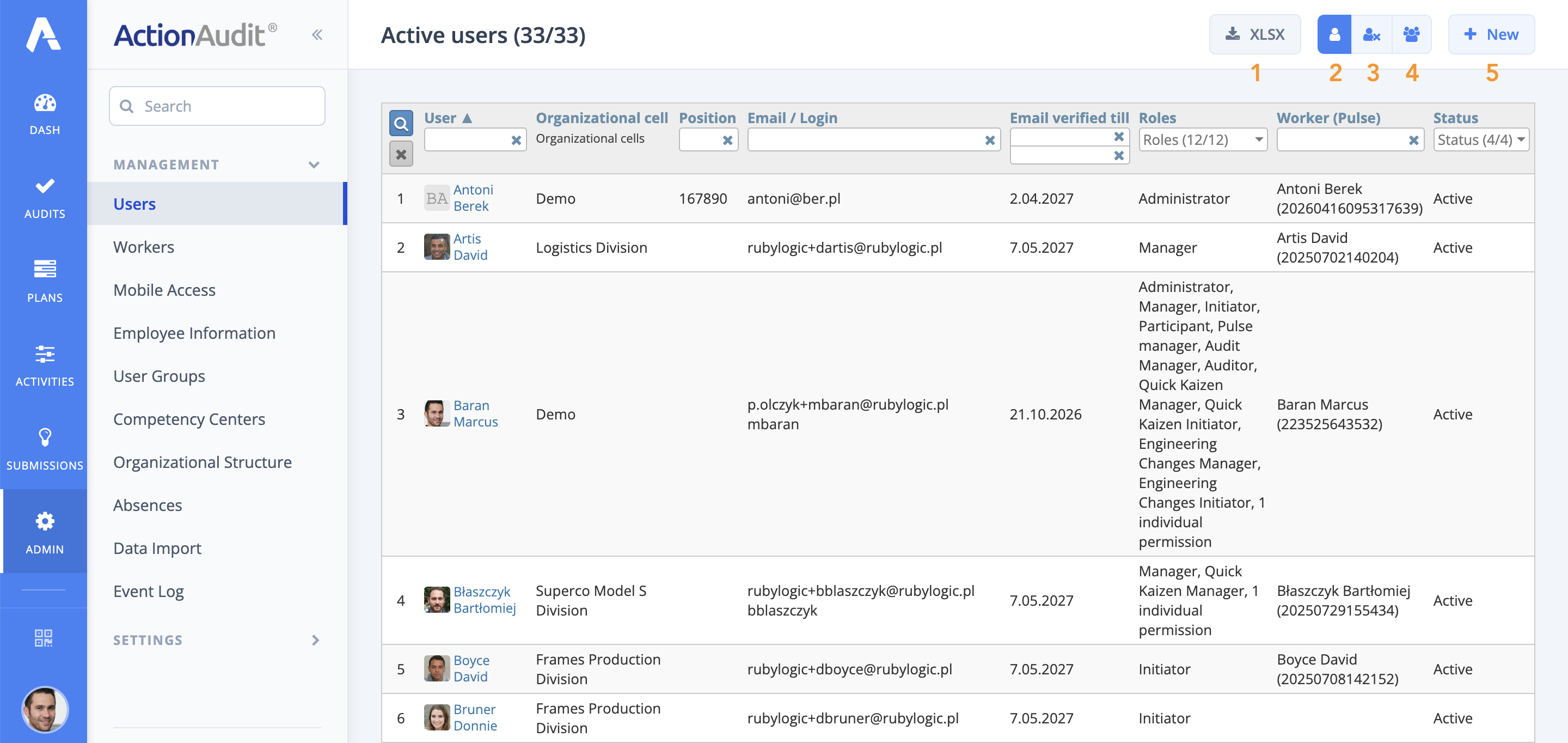User view panel