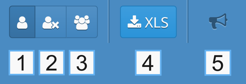 Panel widoku użytkowników
