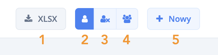 Panel widoku użytkowników